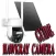 HAWKRAY Camera Guide