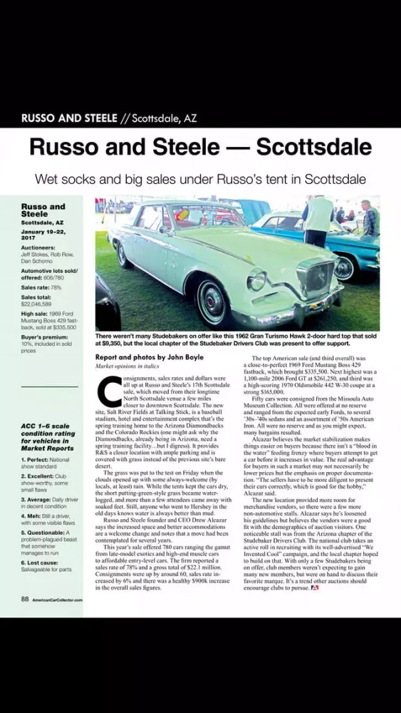 Capturas de tela do American Car Collector Magazine