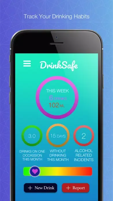 Capturas de tela do DrinkSafe - Alcohol Tracker