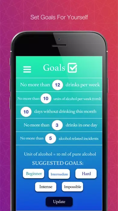 Capturas de tela do DrinkSafe - Alcohol Tracker