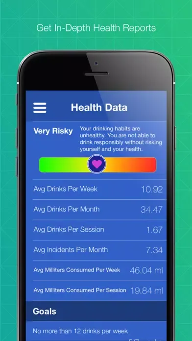 Capturas de tela do DrinkSafe - Alcohol Tracker