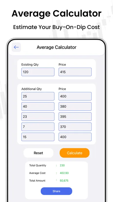 Trade Calculator, Stock Market应用截图