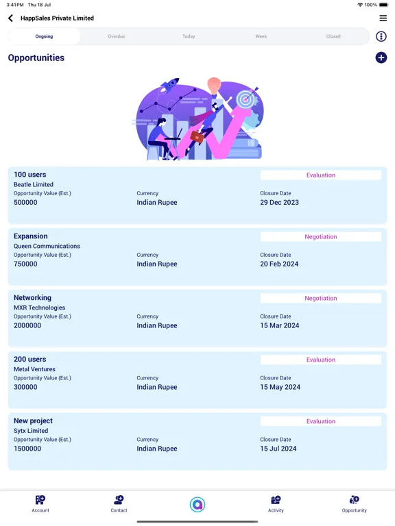 Tangkapan skrin HappSales Neo iPad 