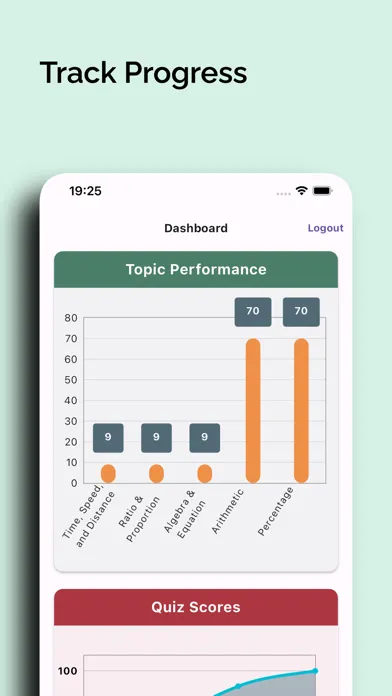 Captures d'écran de 11+ Maths Prep Smart Study Hub