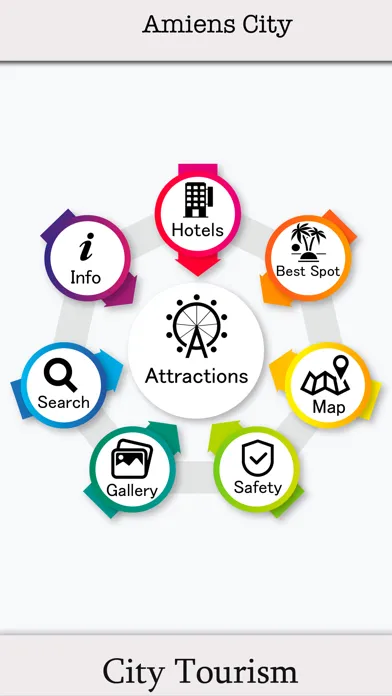 Amiens City Tourism Guide স্ক্রিনশট