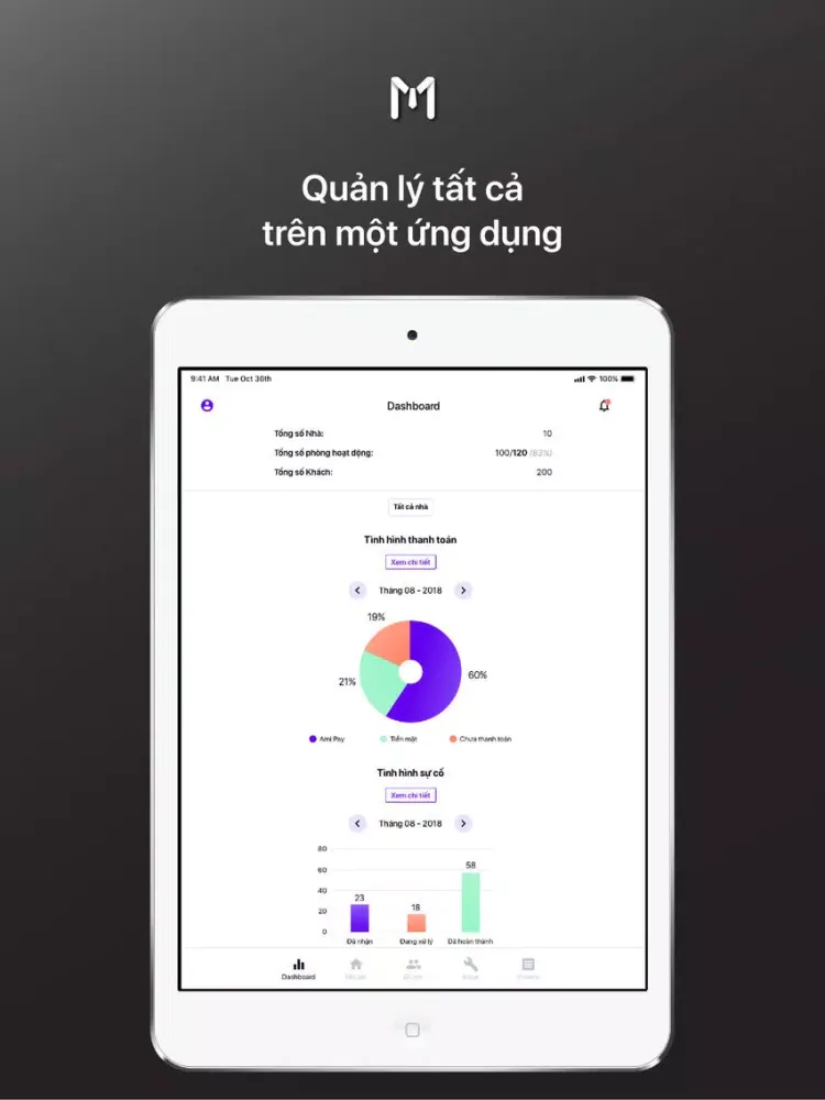 Ami Manager iPad  Screenshots