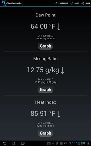 Weather Station Screenshots