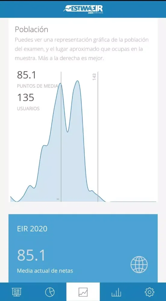 EstimaEIR Screenshots