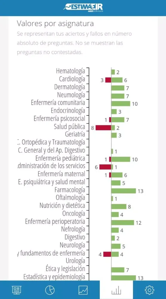 EstimaEIR Screenshots