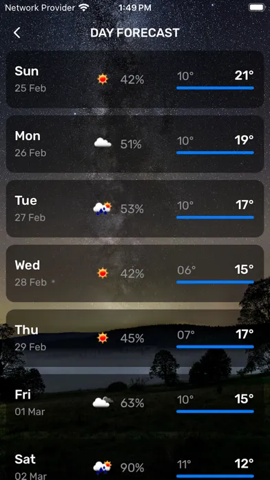 Weather°應用截圖