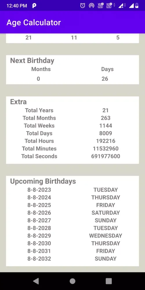 صور Age Calculator