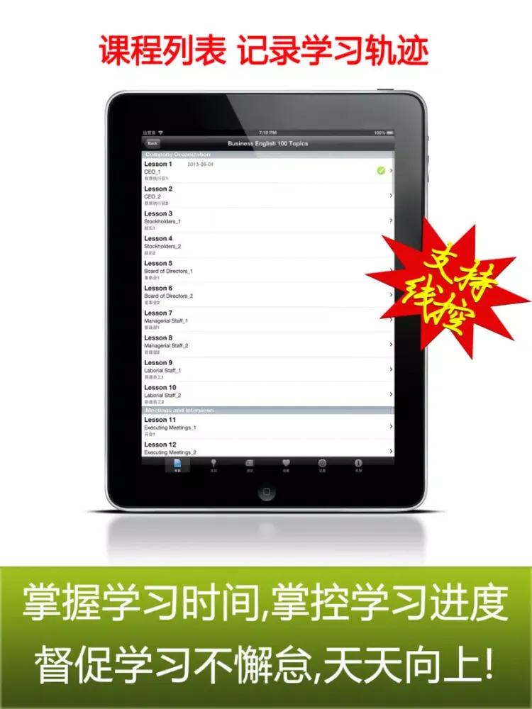 usa business english speaking communication skills iPad  Screenshots