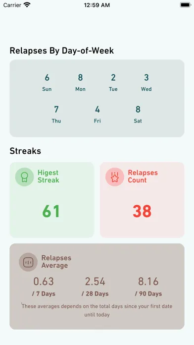 Reboot App - For Better Life Ekran Görüntüleri