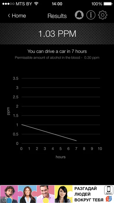 Calculator Alcohol應用截圖