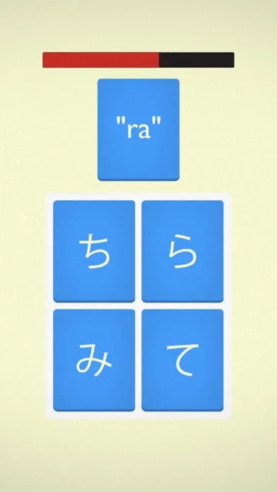 تصاویر Mindbytes: Japanese
