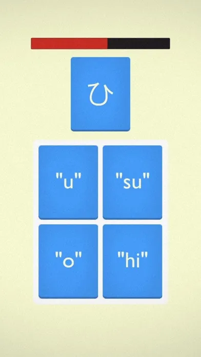 تصاویر Mindbytes: Japanese
