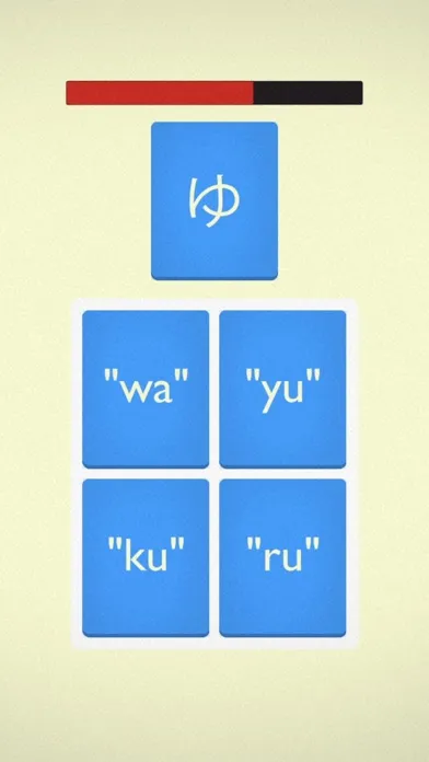 تصاویر Mindbytes: Japanese
