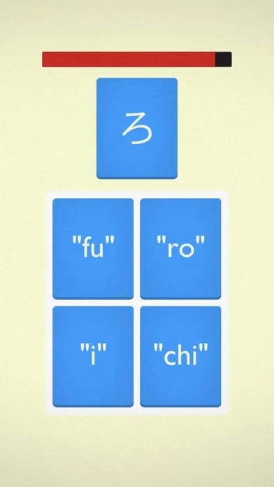 تصاویر Mindbytes: Japanese