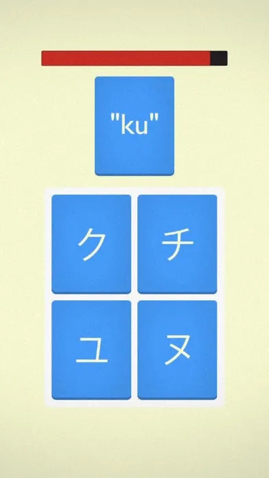تصاویر Mindbytes: Japanese