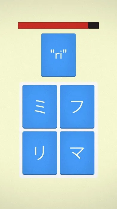 تصاویر Mindbytes: Japanese