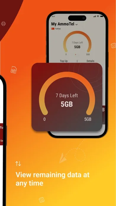 Screenshot di AmmoTel