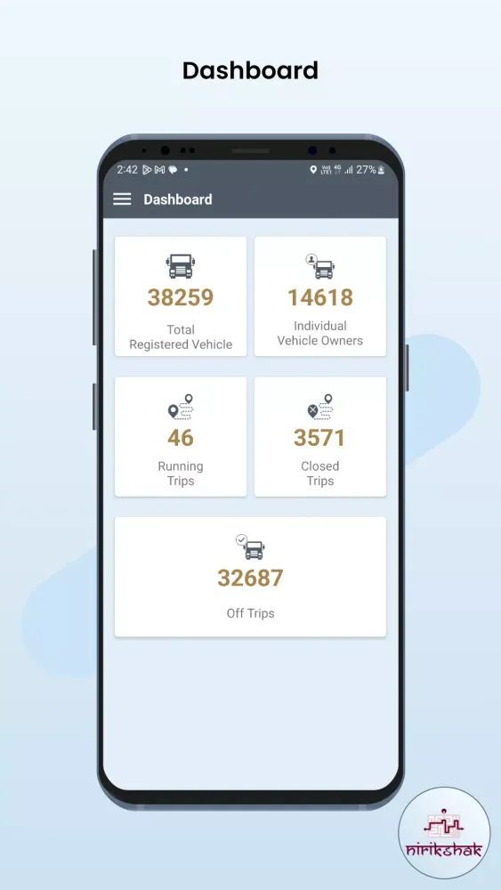 Nirikshak Screenshots