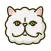 Cats Emoji