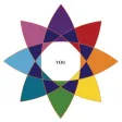 Energy Management Compass Energy Management Compass