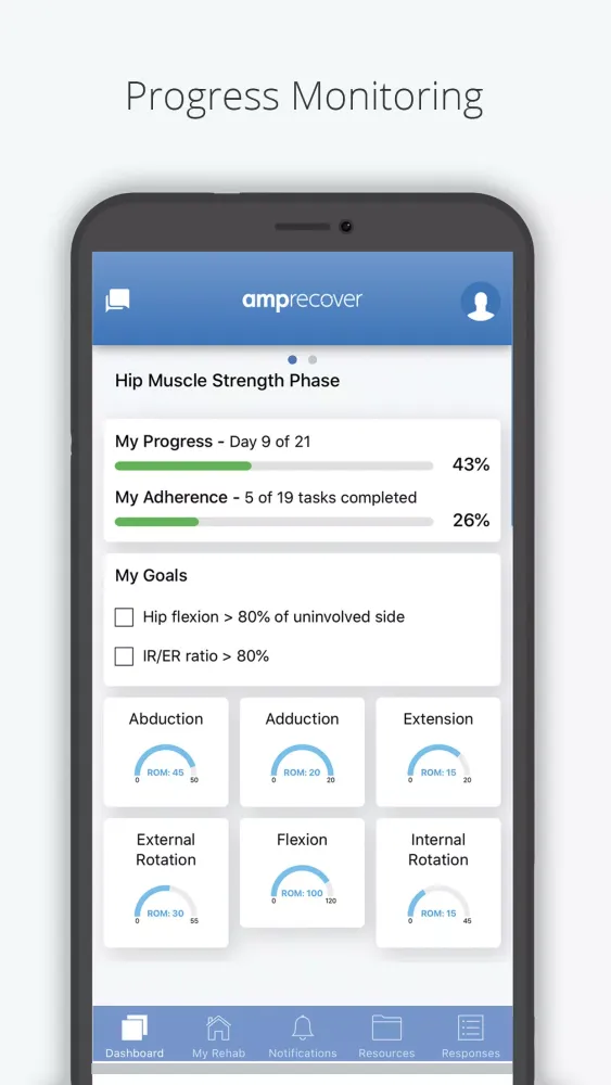 Amp Recover Screenshots