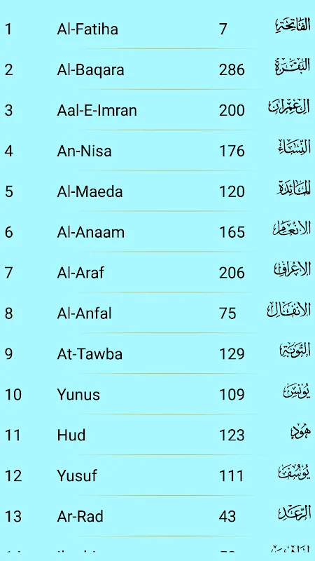 Quran Kareim Screenshots