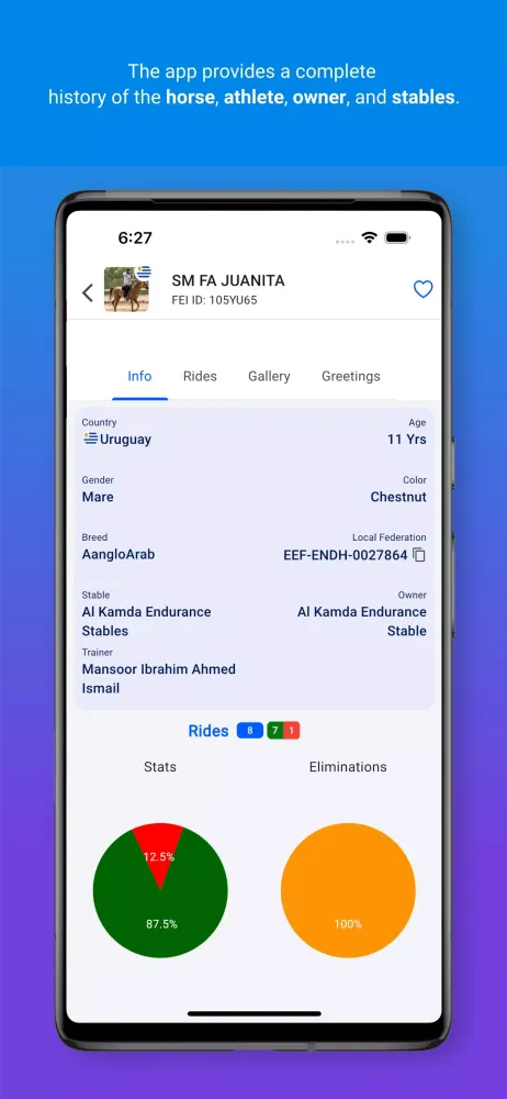 تصاویر Mindari