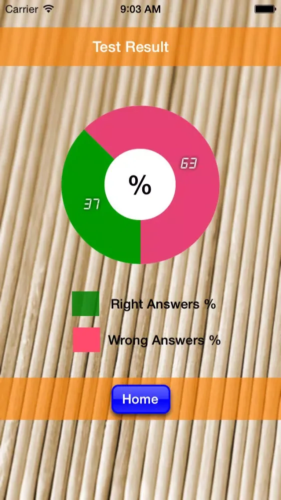 صور NCLEX Nursing 500 Questions National Council Licensure Exam-Registered Nurse)