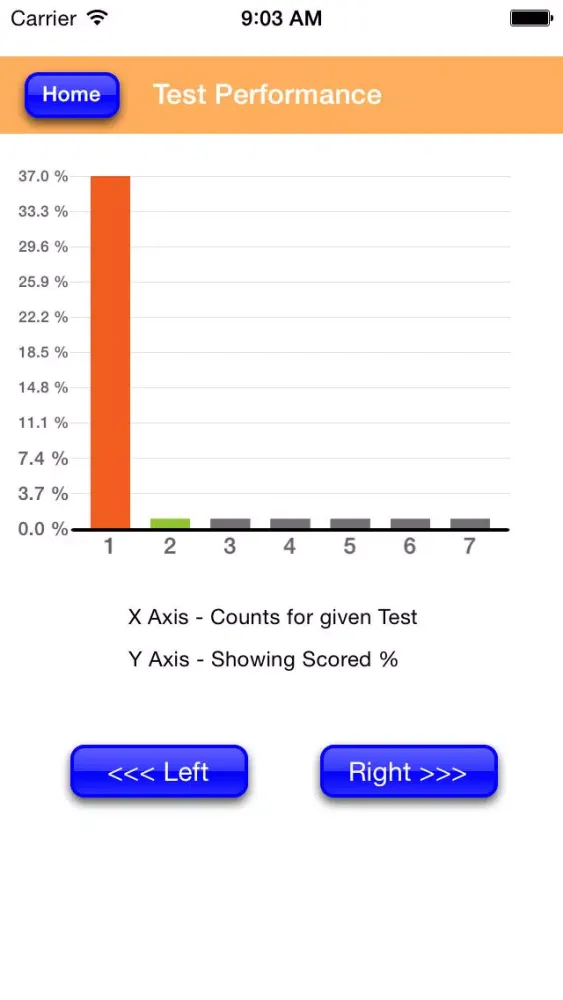 صور NCLEX Nursing 500 Questions National Council Licensure Exam-Registered Nurse)