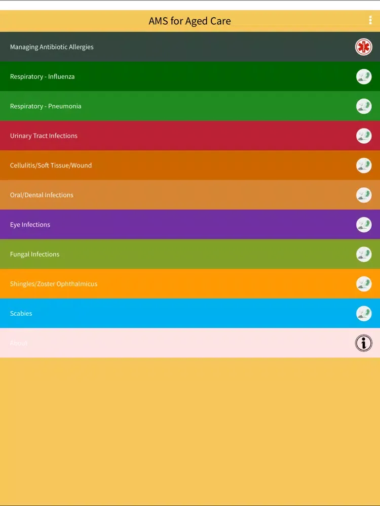 AMS for Aged Care iPad  স্ক্রিনশট