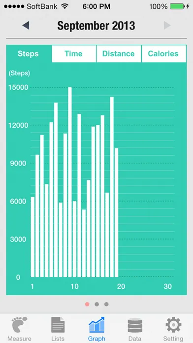 Capturas de tela do Walker - Pedometer Lite