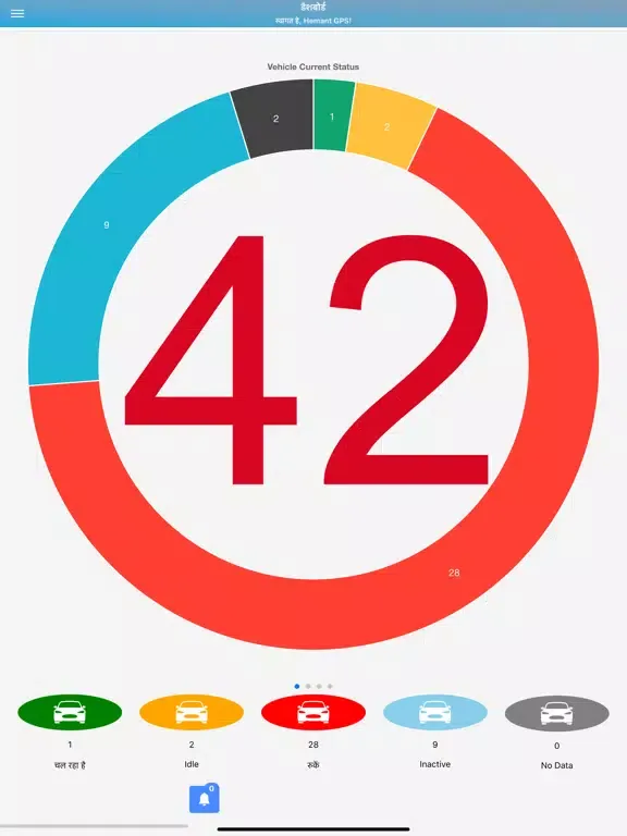 صور AMU GPS iPad 