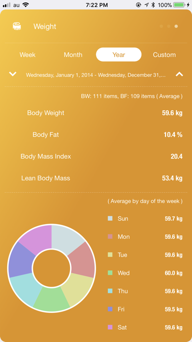 Vitalbook Pro スクリーンショット