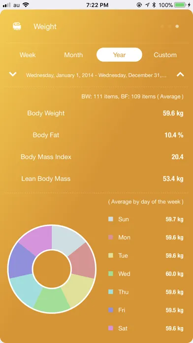 Vitalbook Pro應用截圖