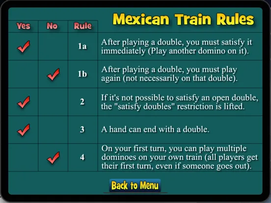 Original Mexican Train iPad  Screenshots
