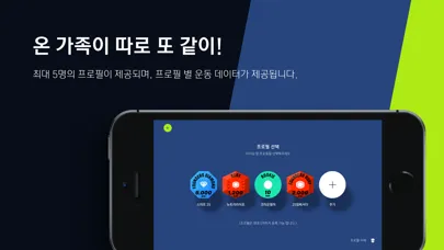 تصاویر 25센트 라이드