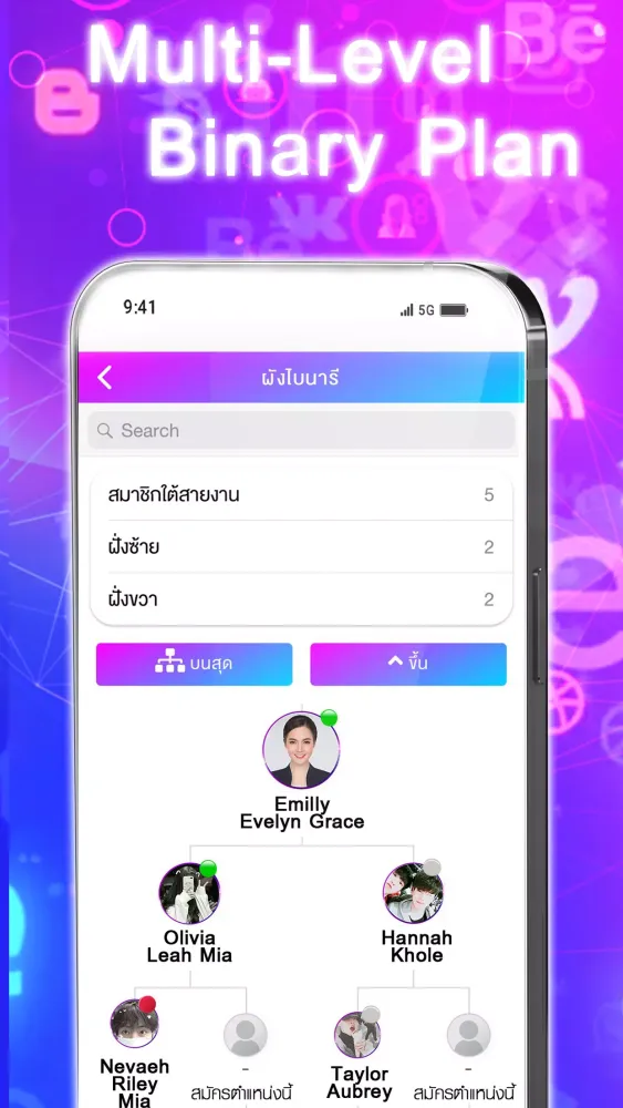 ภาพหน้าจอของ I AMWISH