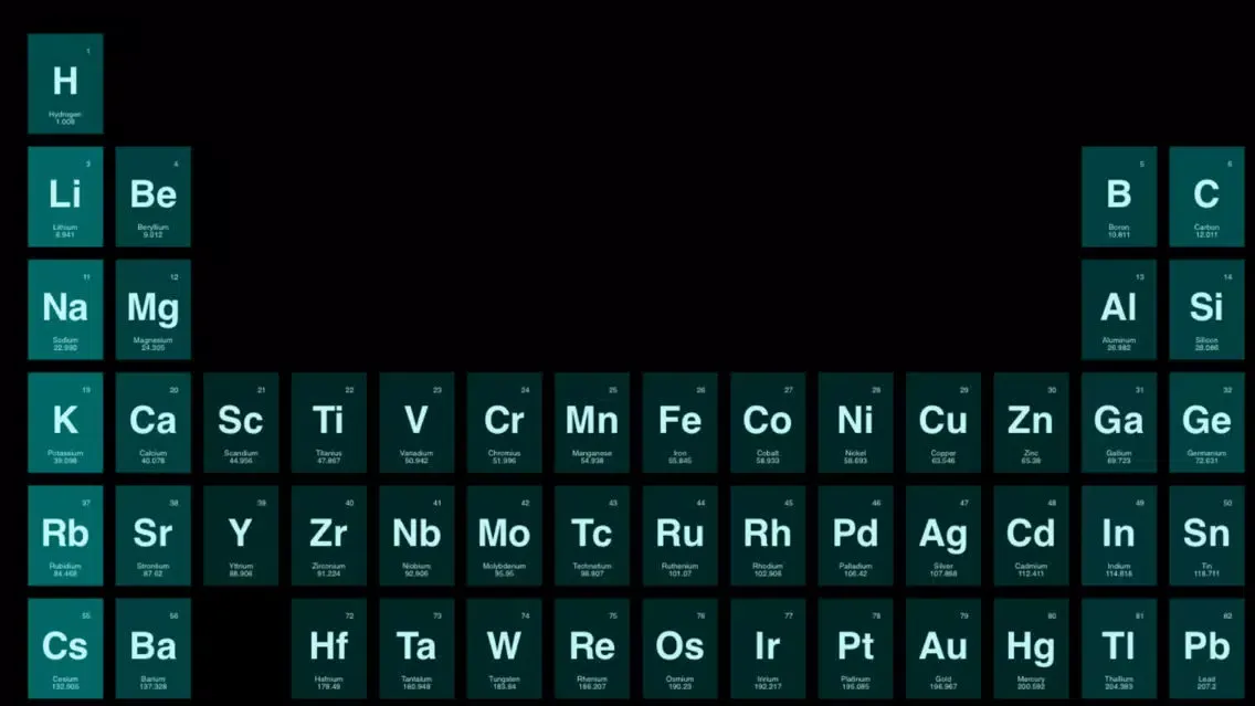 Capturas de tela do Elementary Periodic Table