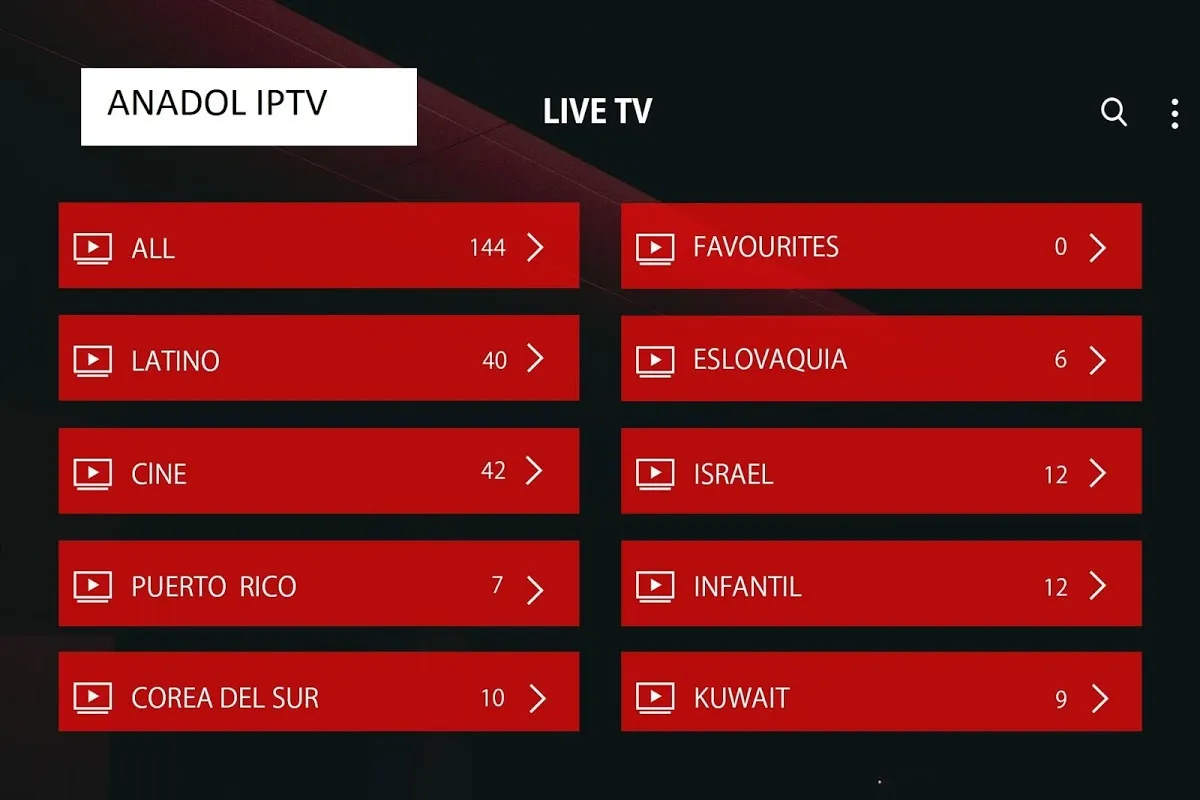 Скриншоты ANADOL IPTV