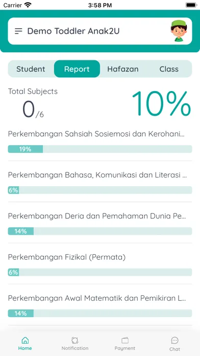 Anak2u Parent Screenshots
