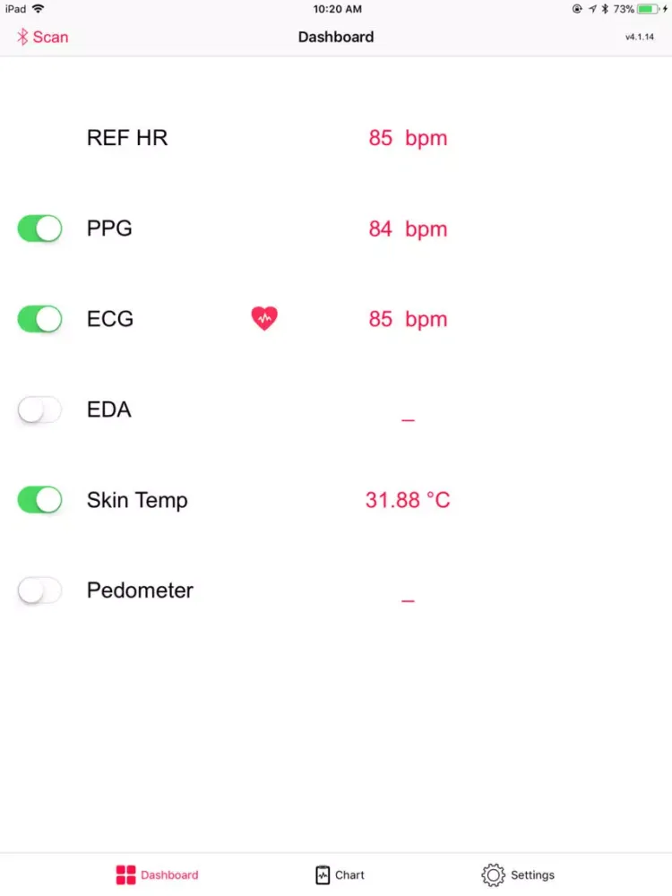 Health Wearable iPad  Screenshots