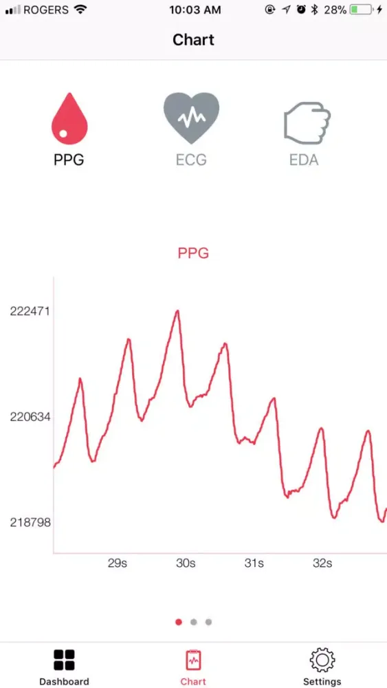 Health Wearable Screenshots