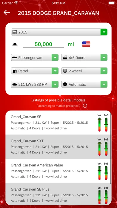 VIN Decoder APP應用截圖