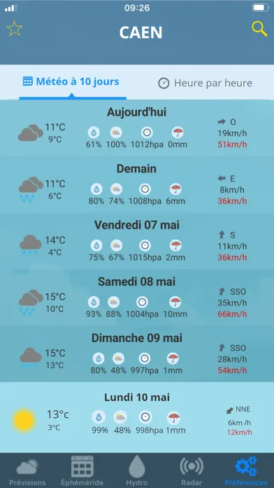 Tangkapan layar AgriMeteo - Ma meteo agricole