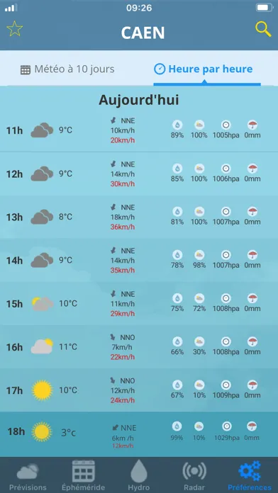 Tangkapan layar AgriMeteo - Ma meteo agricole