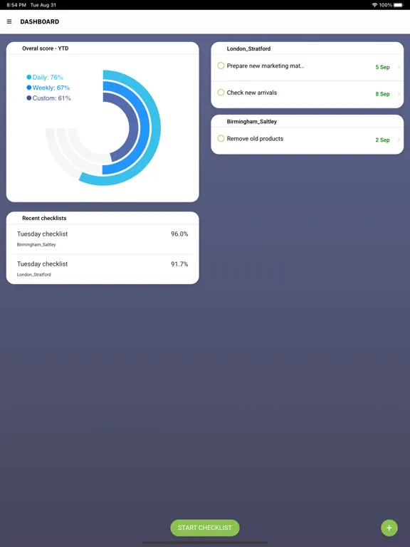 Checklist - analyso iPad  Screenshots